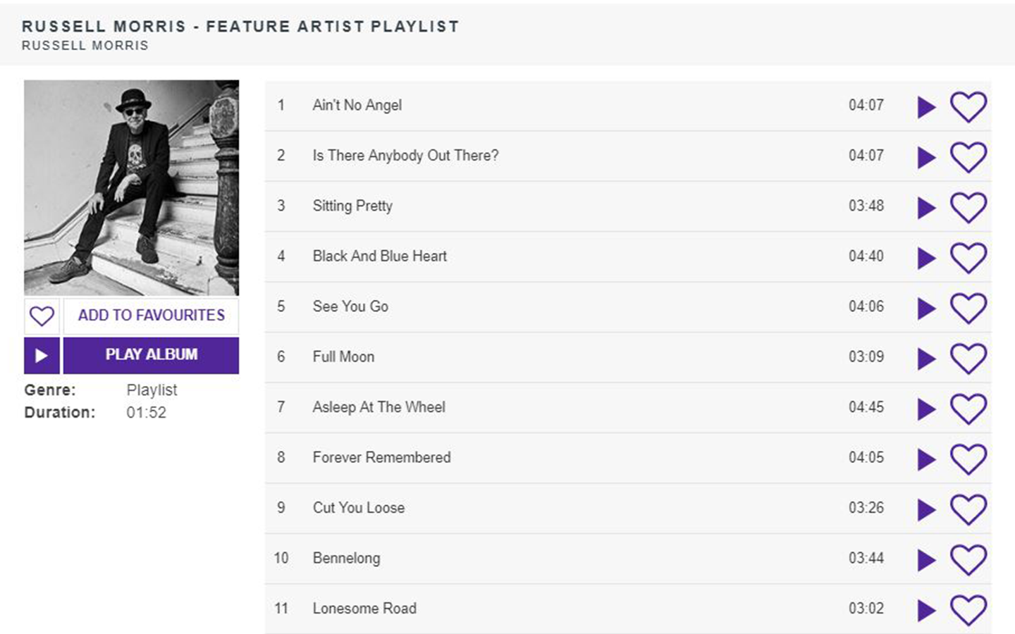 Spotlight on Virgin Australia's Feature Artists Spotlight on Virgin Australia's Feature Artists